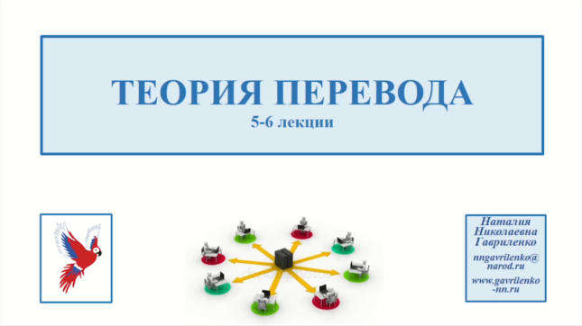 Лекция: Основы теории и практики отраслевого перевода Лекция № 5-6. 2024 г.